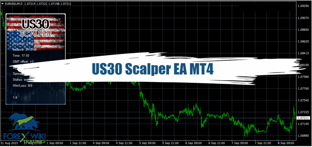US30 Scalper EA MT4 (Update 15/07/2024)- Free 17