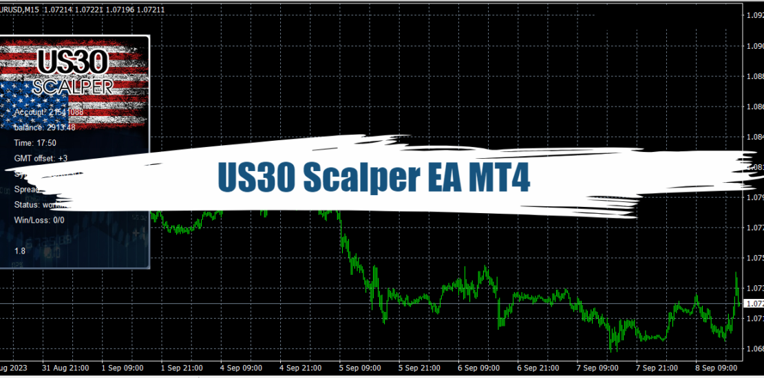 US30 Scalper EA MT4 : A Free AI-powered Forex Trading Robot 38