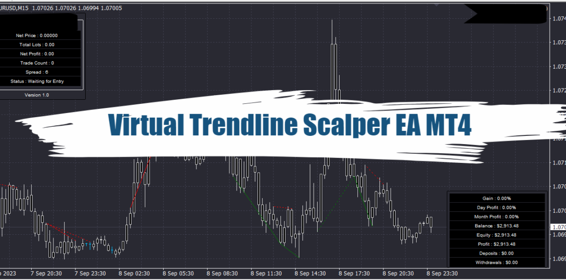 Virtual Trendline Scalper EA MT4: Free Download 35