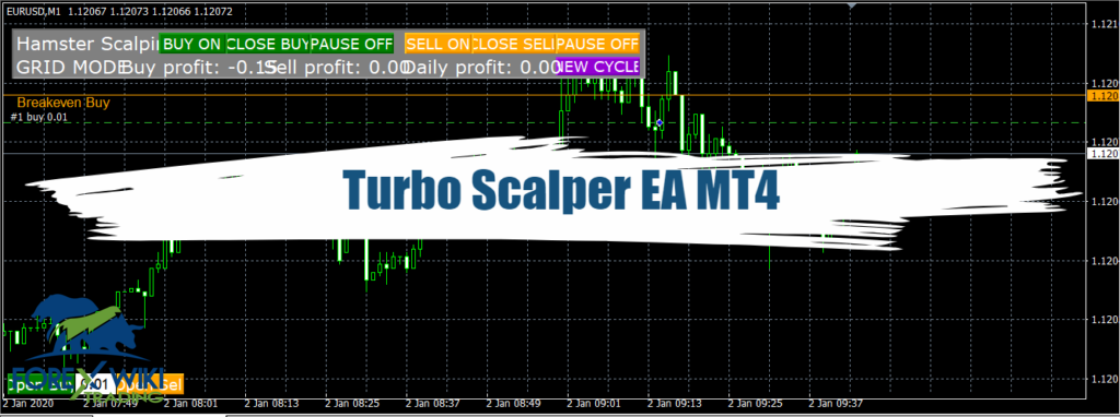 Turbo Scalper EA MT4: Full Version - Free Download 22