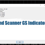 Trend Scanner GS Indicator MT4 : Spotting Market Trends 26