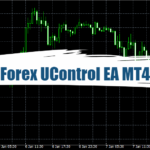 Forex UControl EA MT4 : Free Download 33