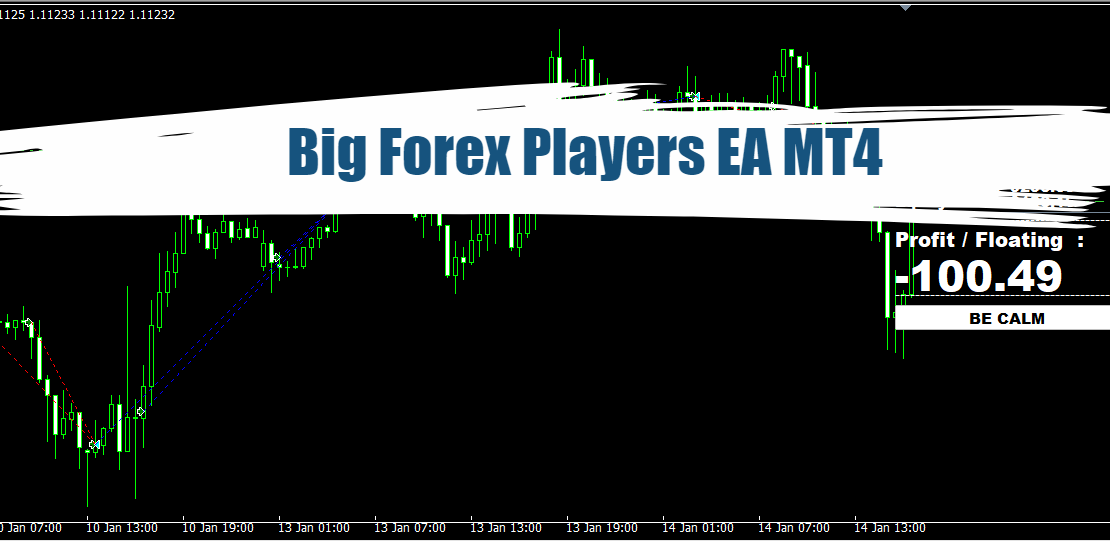 Big Forex Players EA MT4: Free Download 24
