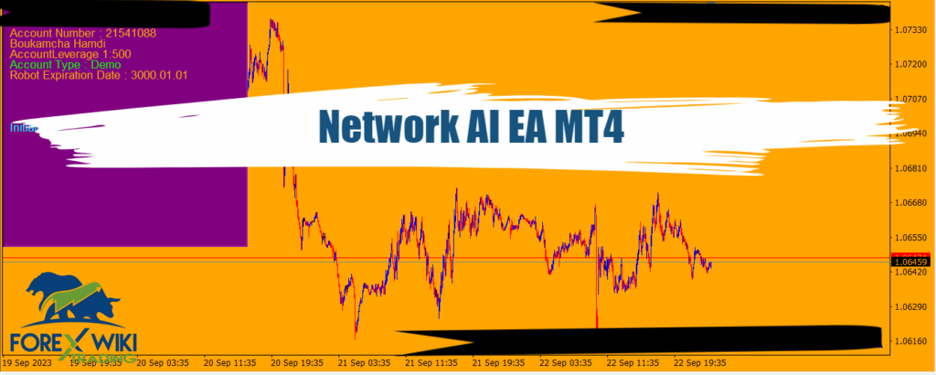 Network AI EA MT4: Free Download 2