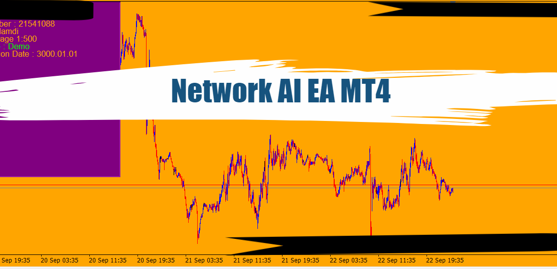 Network AI EA MT4: Free Download 1