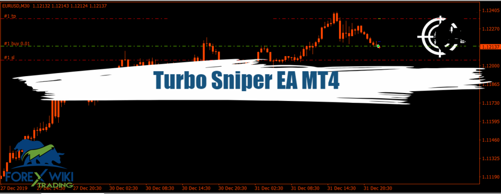Turbo Sniper EA MT4: Free Download 3