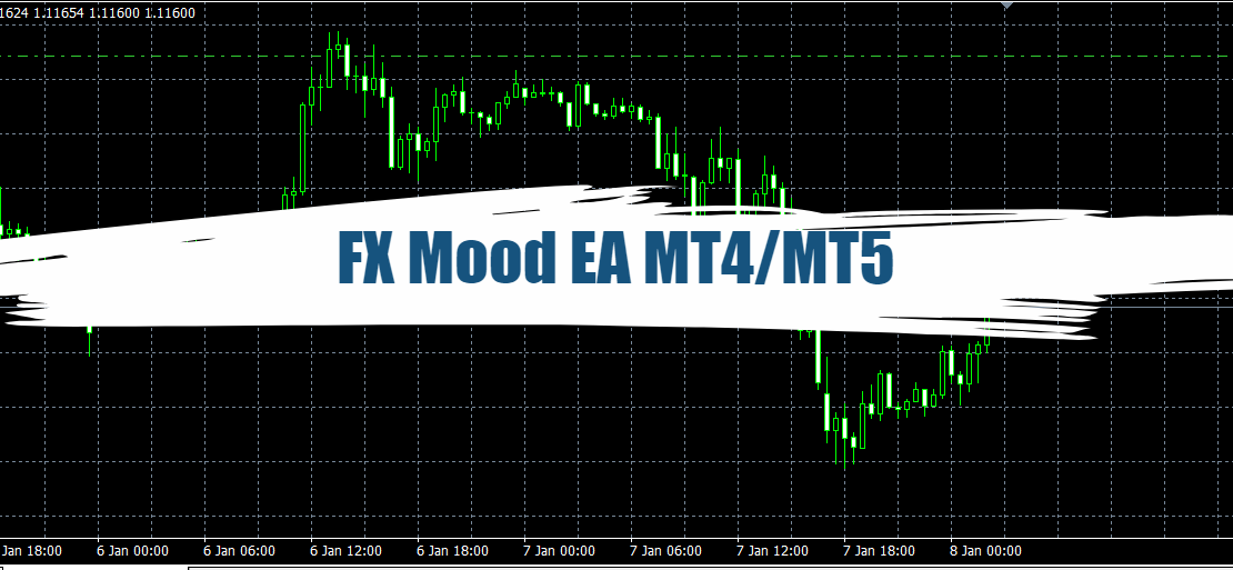 FX Mood EA MT4/MT5: Free Download 2