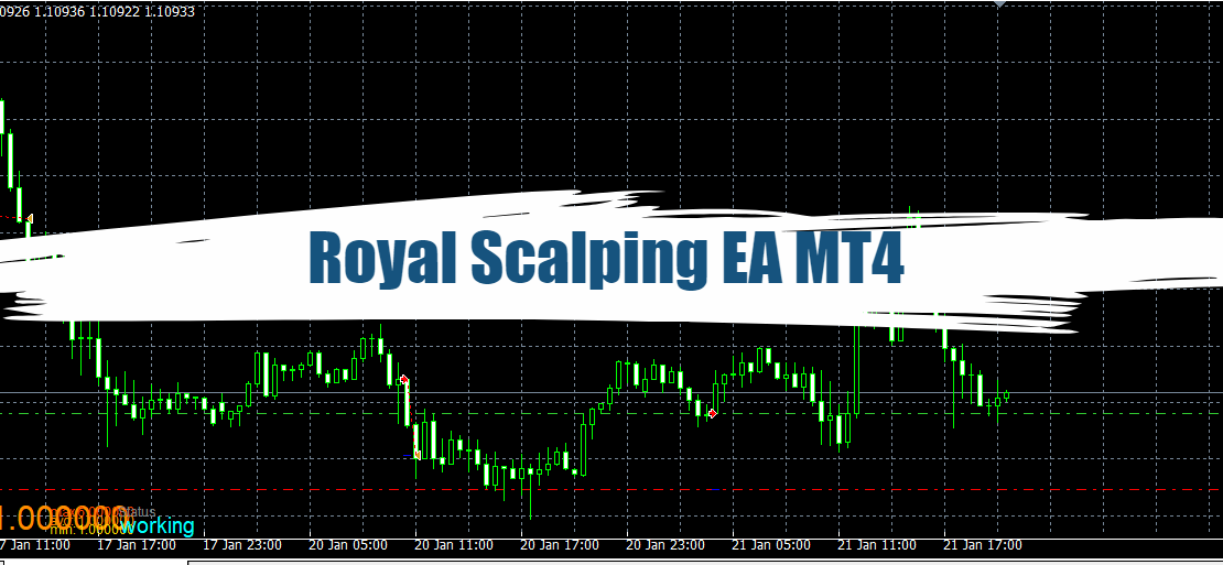Royal Scalping EA V3.0: Free Download 1