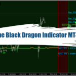 The Black Dragon Indicator MT4