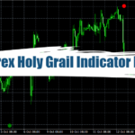 Forex Holy Grail Indicator MT4