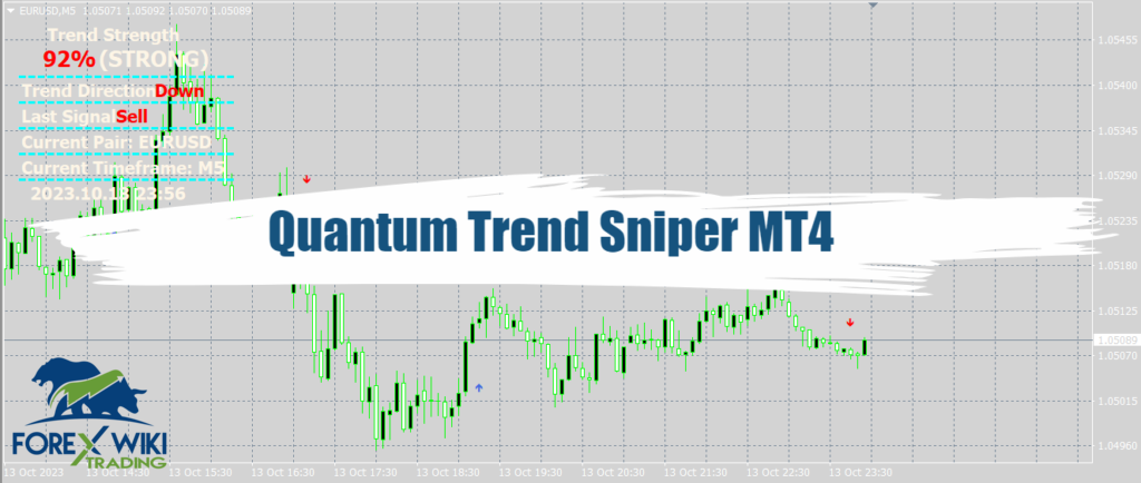 Quantum Trend Sniper MT4 Indicator: A Comprehensive Review