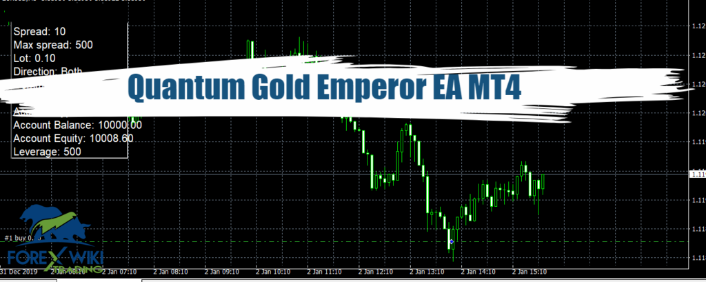 Quantum Gold Emperor EA MT4: Free Download