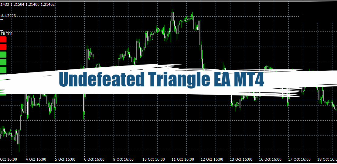 Undefeated Triangle EA MT4: Free Download 18