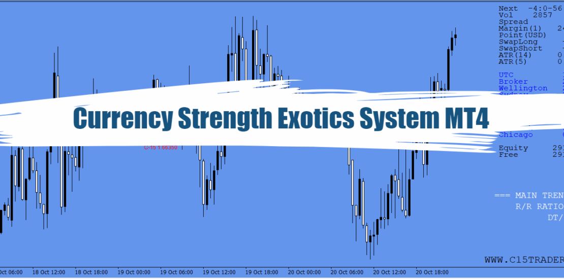 Currency Strength Exotics System MT4 - Free Download 13