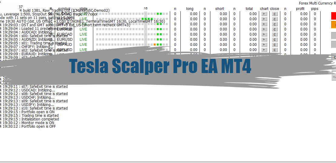 Tesla Scalper Pro EA MT4: Free Multi-currency EA 1