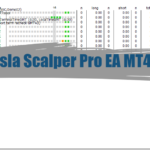 Tesla Scalper Pro EA MT4