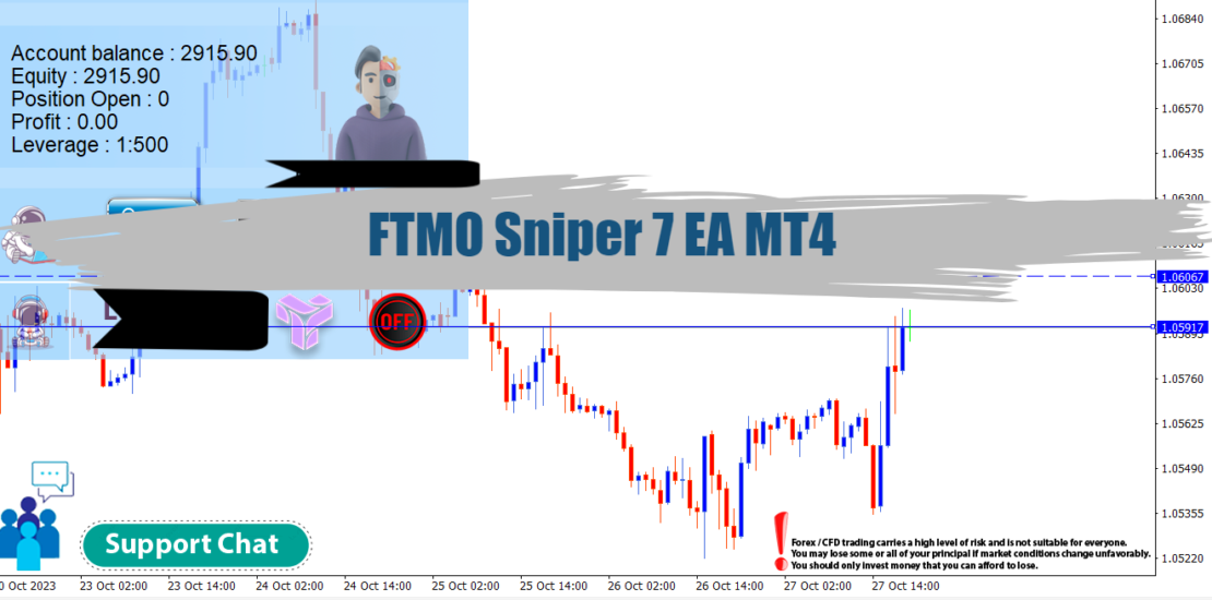 FTMO Sniper 7 EA MT4: Update - Free Download 32