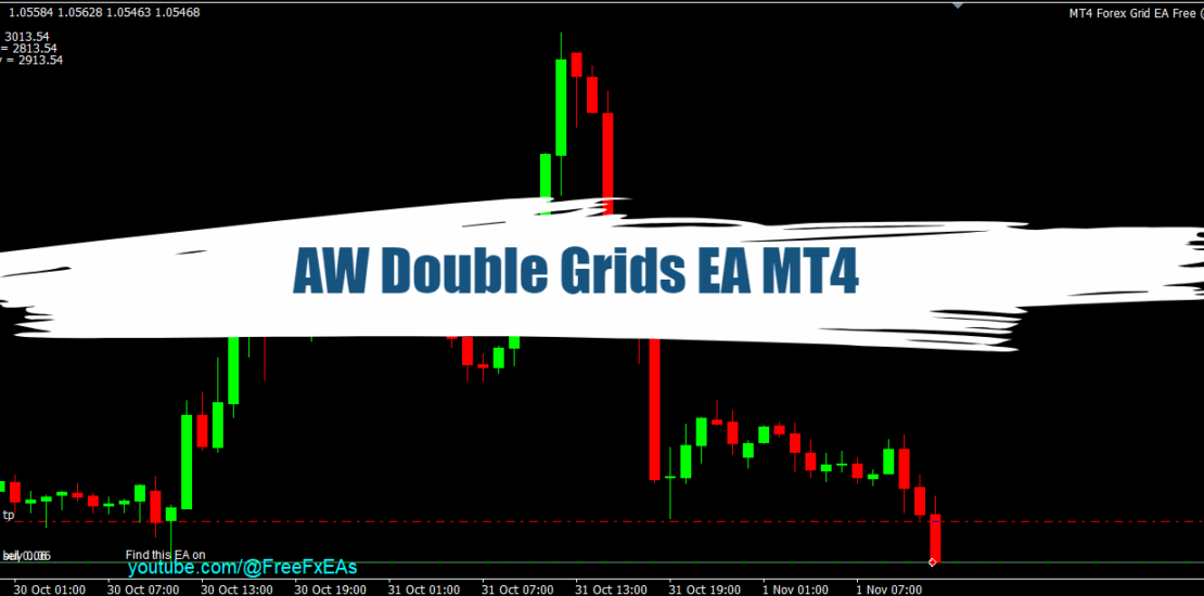 AW Double Grids EA MT4 - Free Download 7