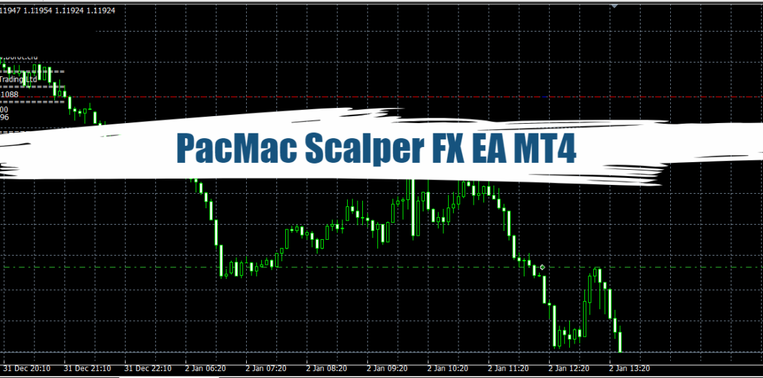 PacMac Scalper FX EA MT4 - Free Download 38