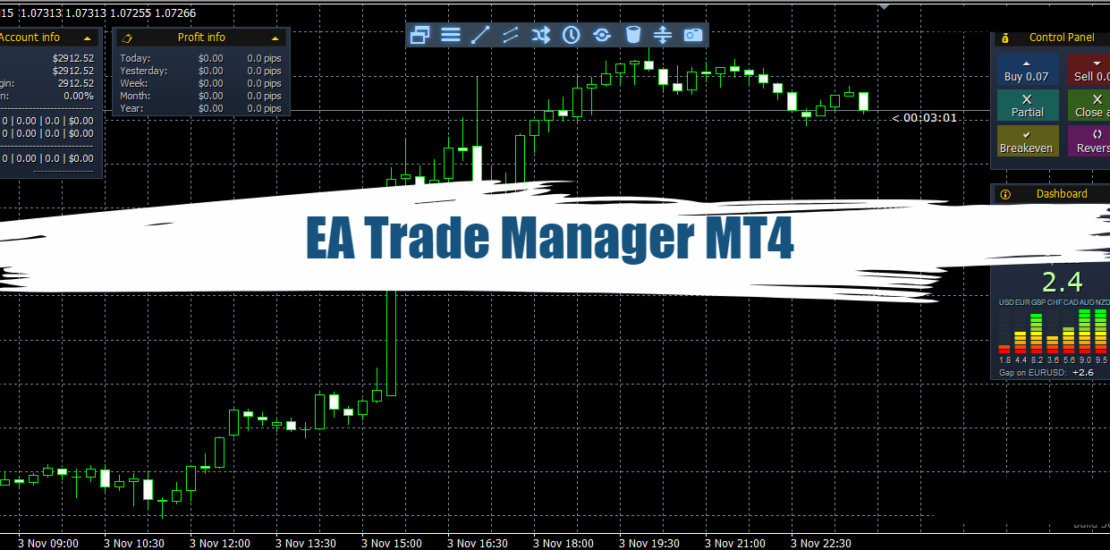 EA Trade Manager MT4: Your Ultimate Free Trading Assistant 1