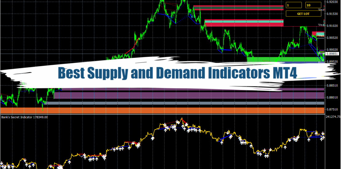 Best Supply and Demand Indicators MT4 - Free Download 1