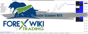 Advanced Indicator Scanner MT4