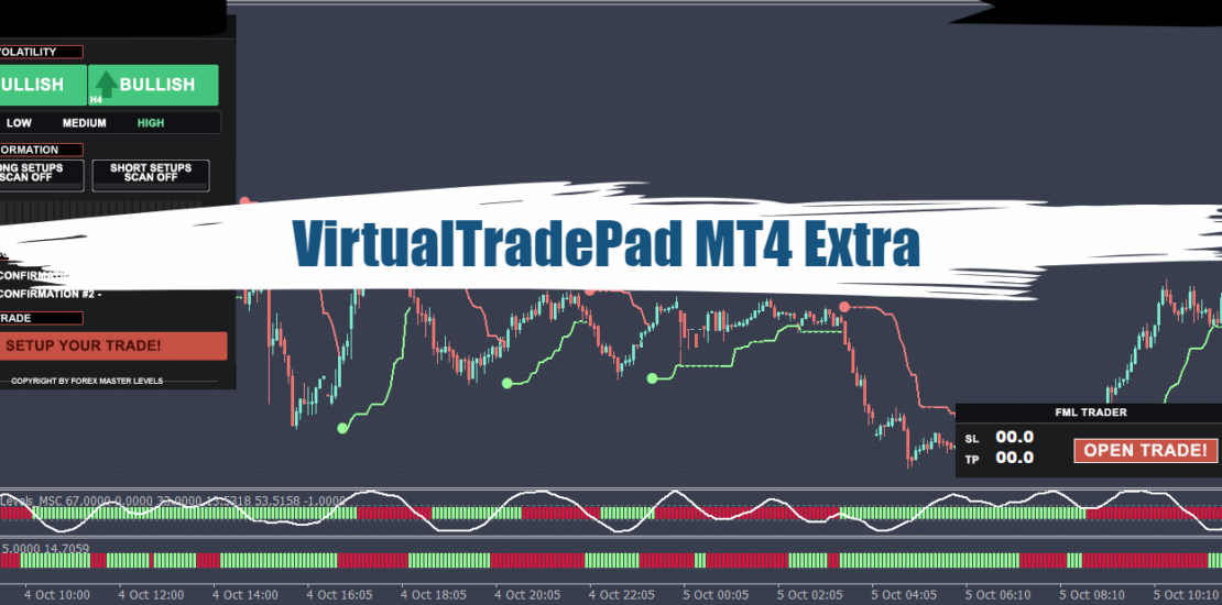 VirtualTradePad MT4 Extra - Free Download 5