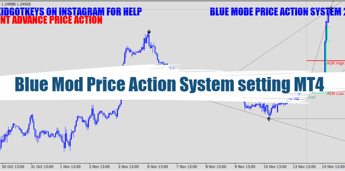 Blue Mod Price Action System MT4- Free Download 23