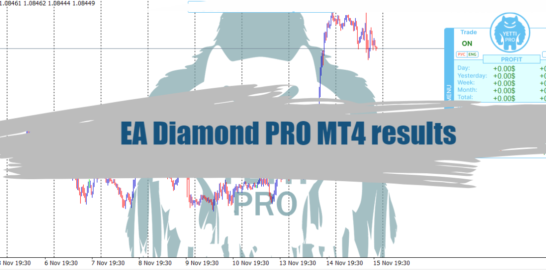 EA Diamond PRO MT4 - Free Downoload 25