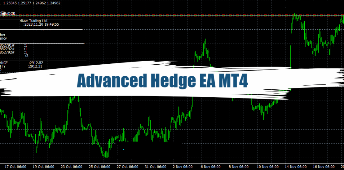 Advanced Hedge EA MT4 - Free Download 1