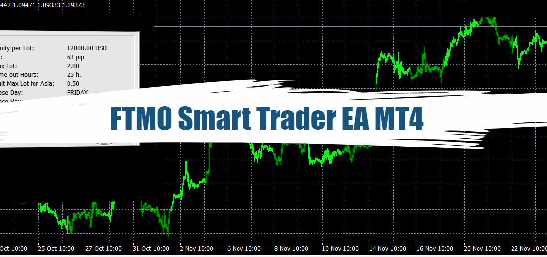 FTMO Smart Trader EA MT4 - Free Educational Version 4