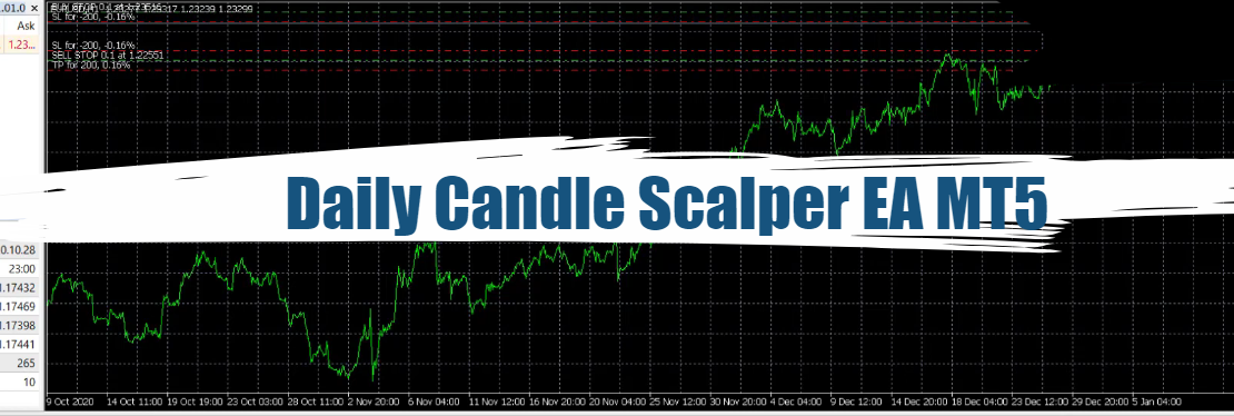 Daily Candle Scalper EA MT5 - Free Download 6
