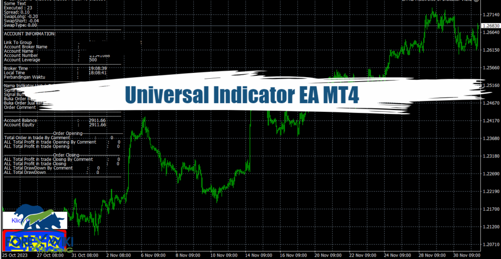 Universal Indicator EA MT4 - Free Educational Version 16