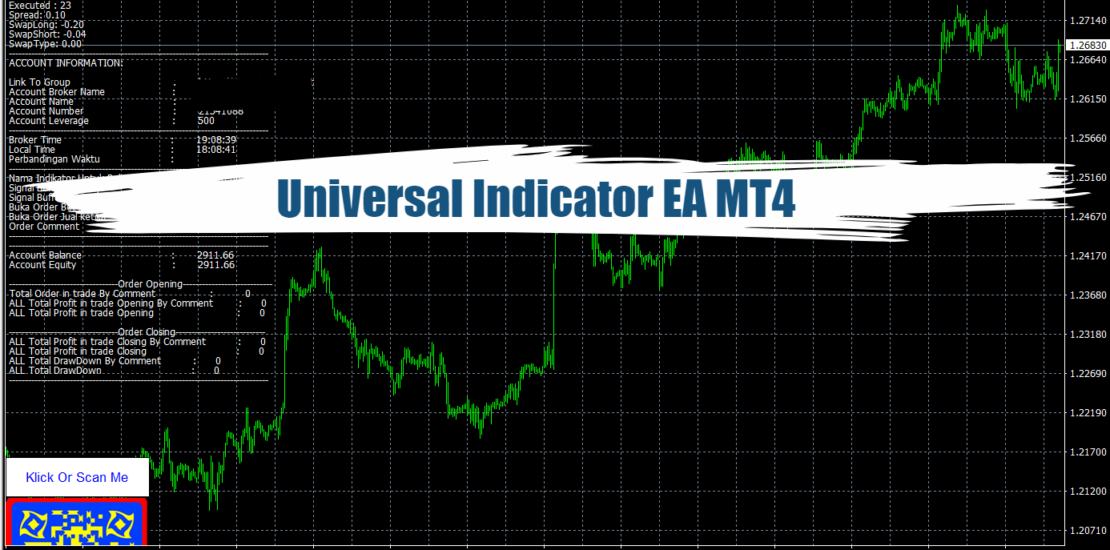 Universal Indicator EA MT4 - Free Educational Version 30