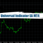 Universal Indicator EA MT4 - Free Educational Version 16