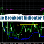 Range Breakout Indicator MT4