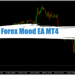 Forex Mood EA MT4