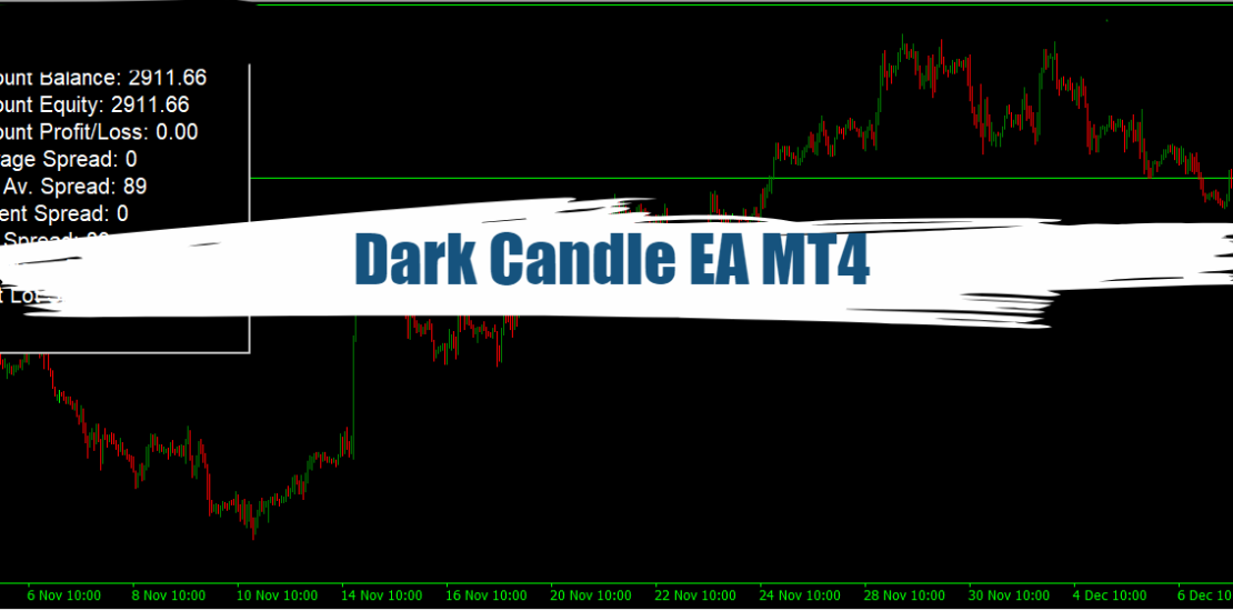 The Dark Candle EA MT4 - Free Download 5