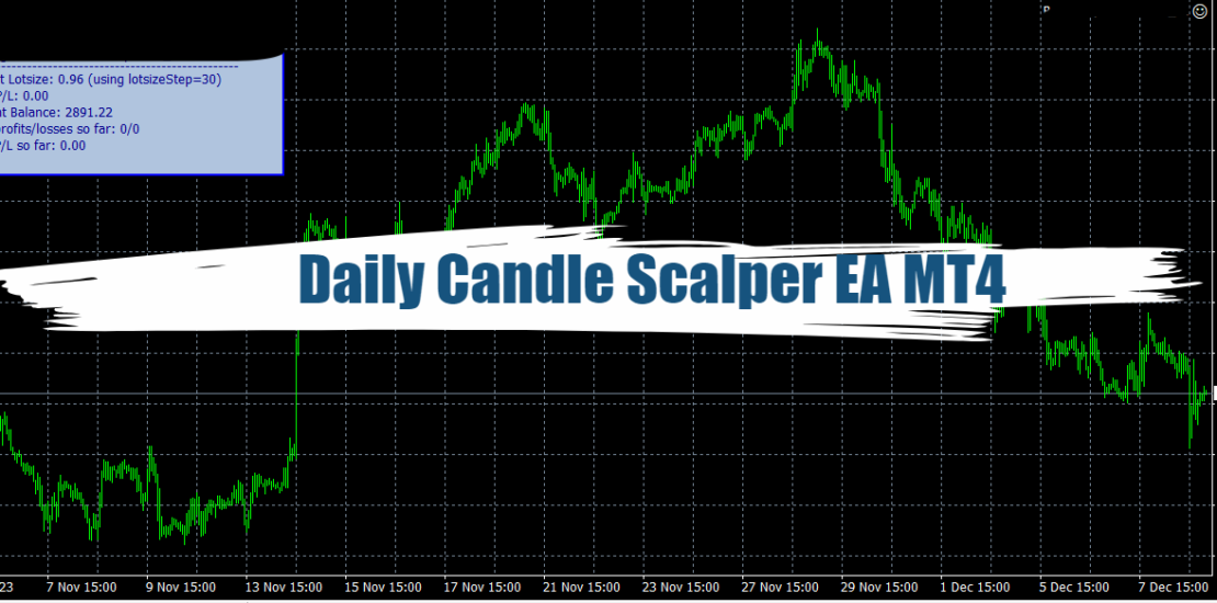 Daily Candle Scalper EA MT4- Free Download 42