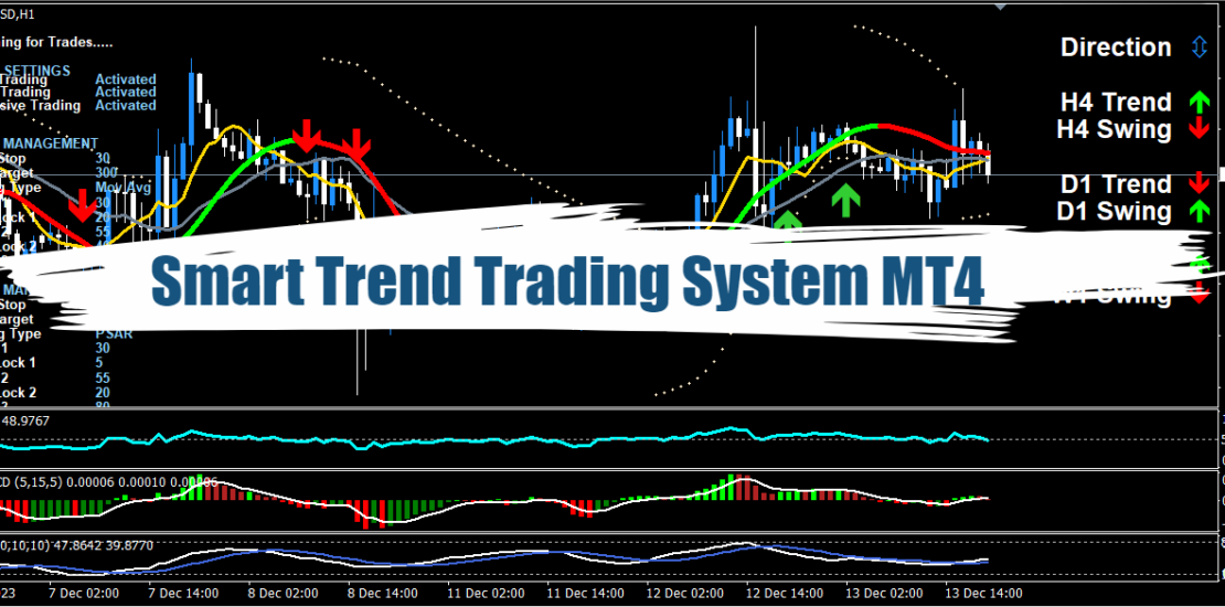 Smart Trend Trading System MT4 - Free Download 66
