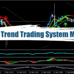 Smart Trend Trading System MT4