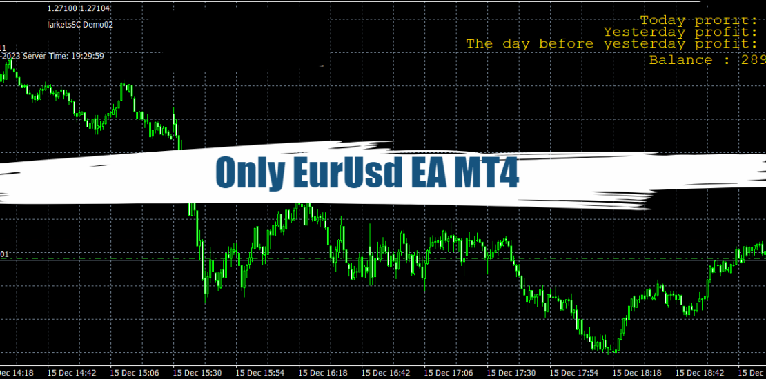 Only EurUsd EA MT4 - Free Download 20
