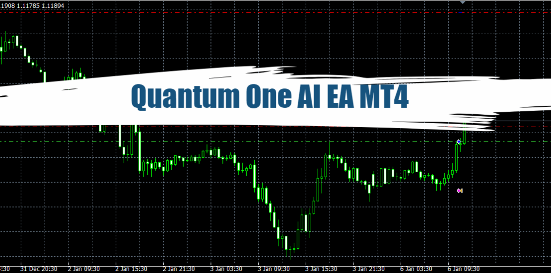 Quantum One AI EA MT4 -A Revolutionary Approach to GBPUSD Trading 18
