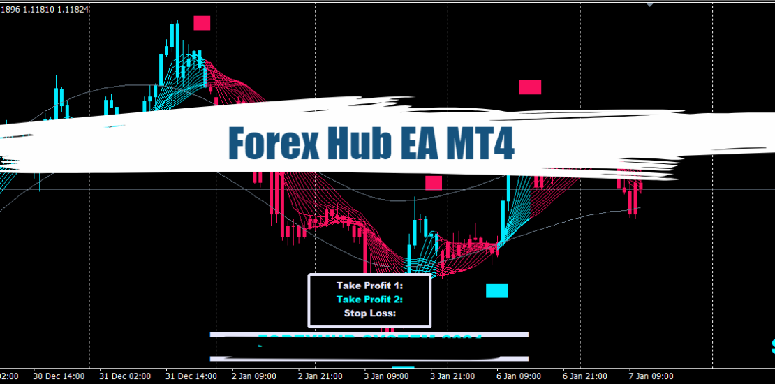 Forex Hub EA MT4 - Free Download 1