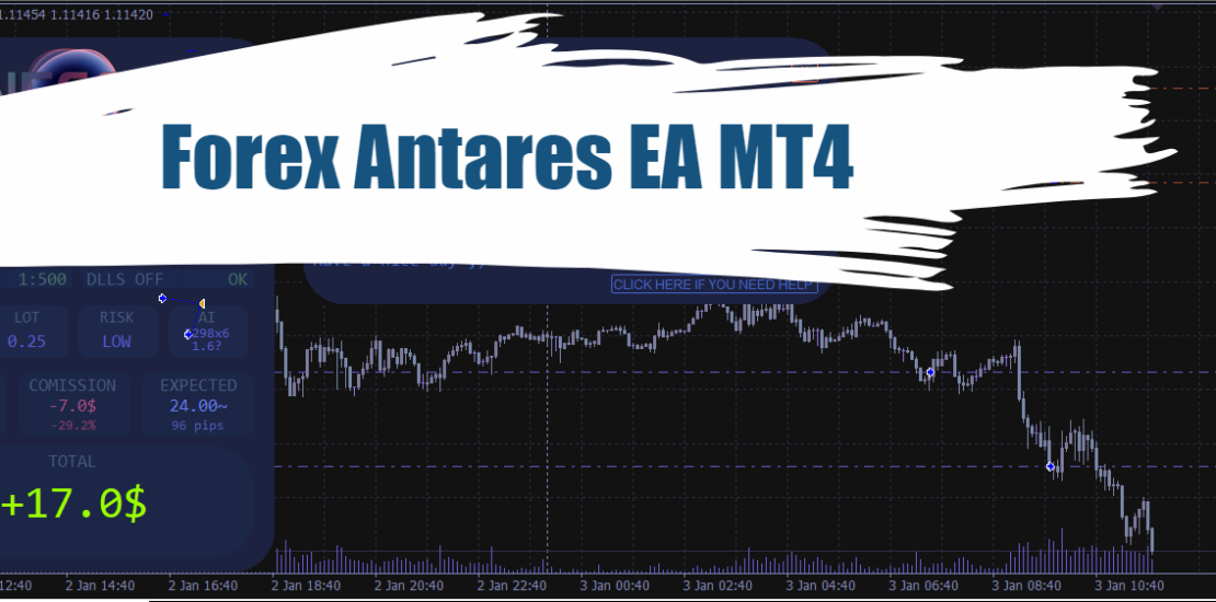 Forex Antares EA MT4 - Free Download 60