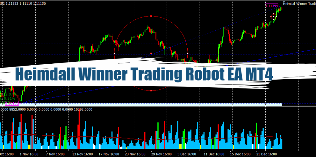 Heimdall Winner Trading Robot EA MT4 + Set Files - Free 19