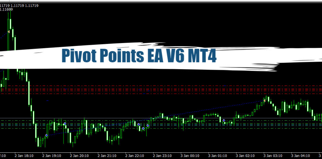 Pivot Points EA V6 MT4 - Free Download 49