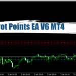 Pivot Points EA V6 MT4