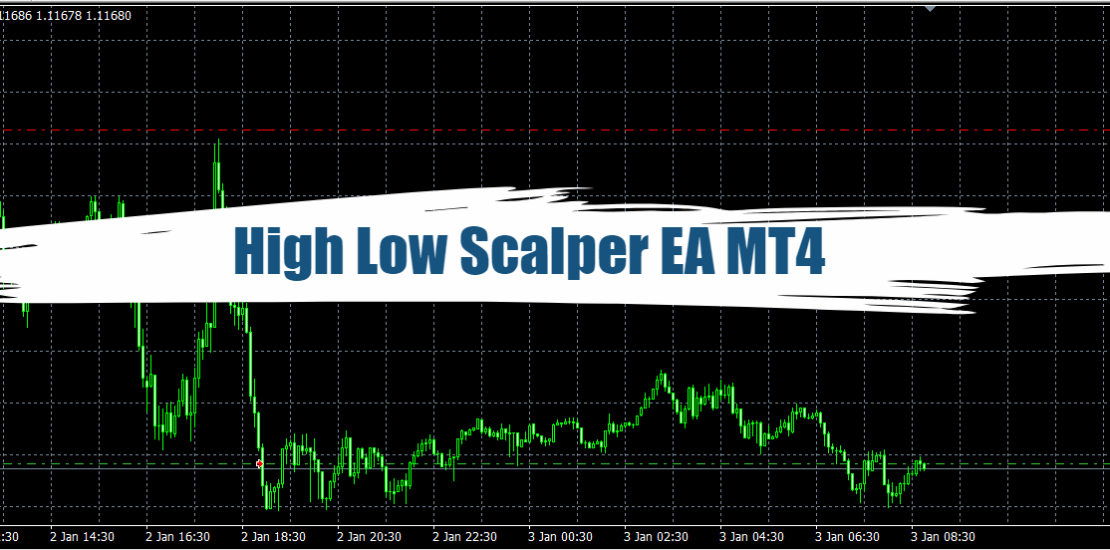 High Low Scalper EA MT4 - Free Download 61