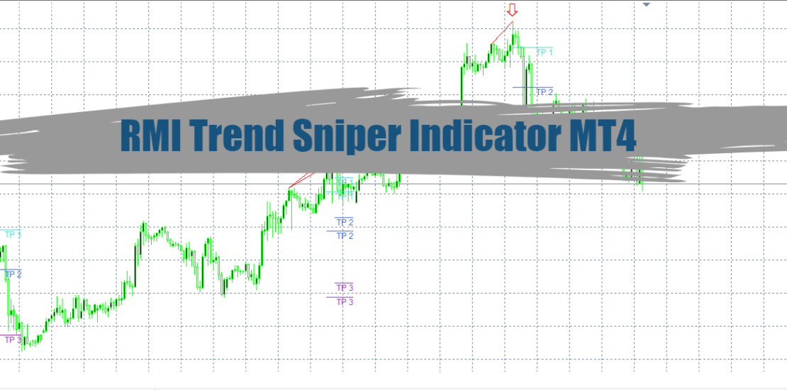 RMI Trend Sniper Indicator MT4 - Free Download 1